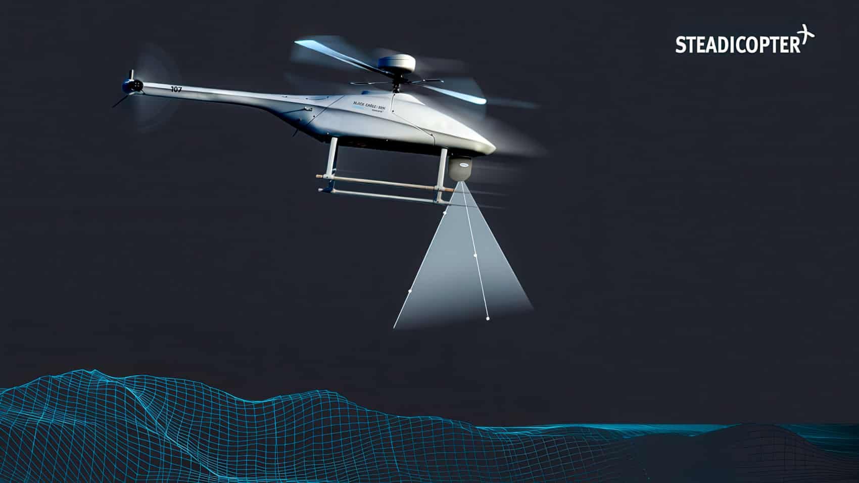 Drones israéliens israéliens drones israéliens