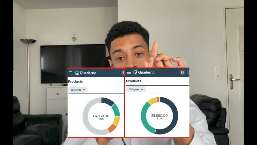 Comment se Lancer dans la CRÉATION de CONTENU en 2025 - MASTERCLASS n°1