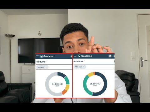 Image youtube