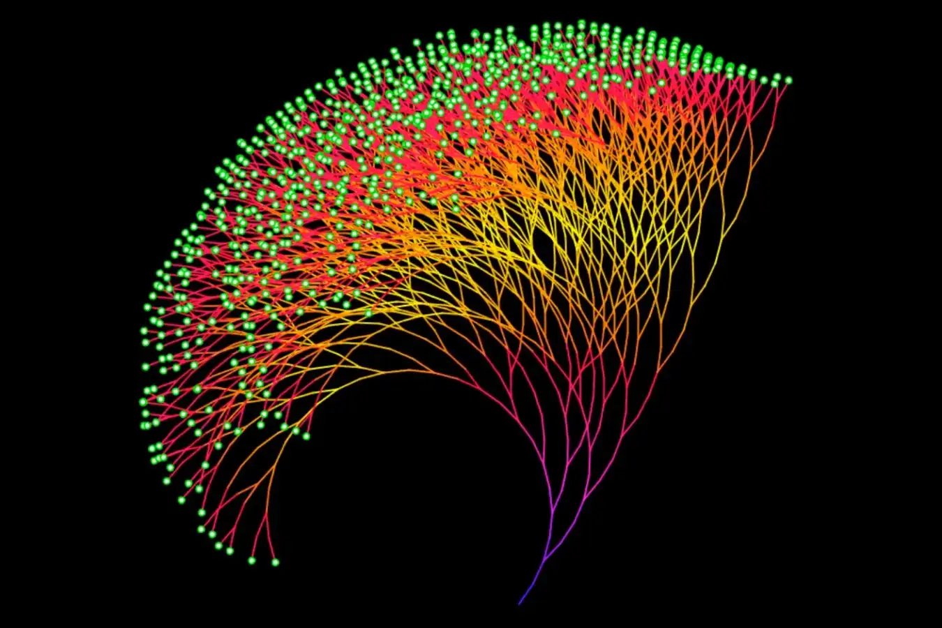 Le mème mathématique qui distrait les mathématiciens depuis un siècle
